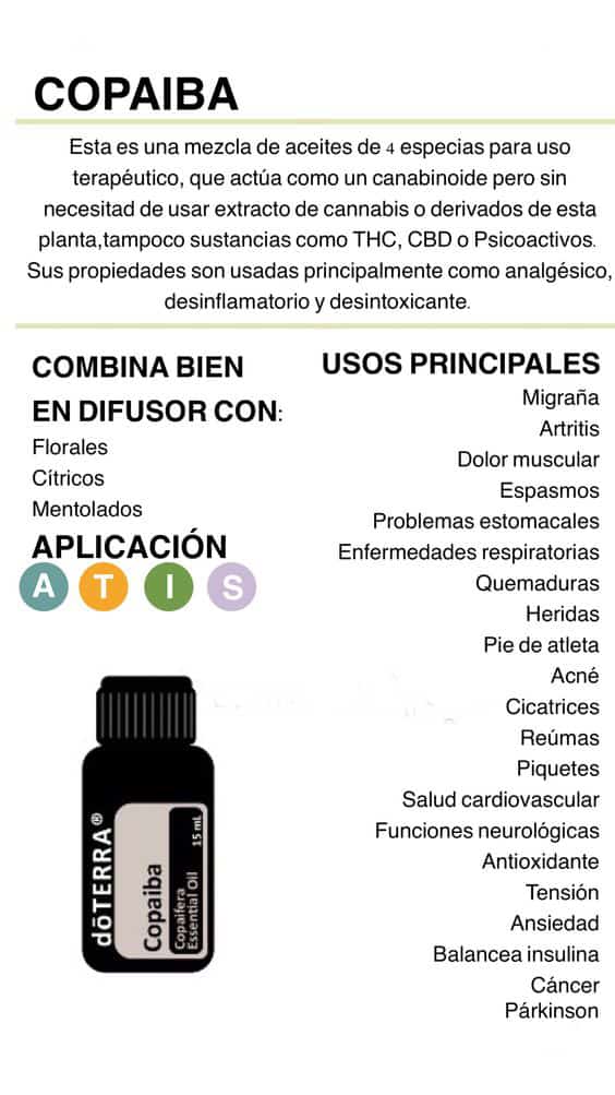 Aceite esencial de Copaiba